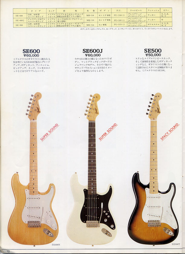 値下げ グレコ SA-700S Greco 1978年製 ジャパンヴィンテージ - 通販