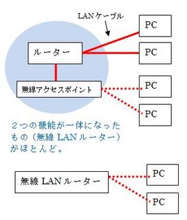 Ql}