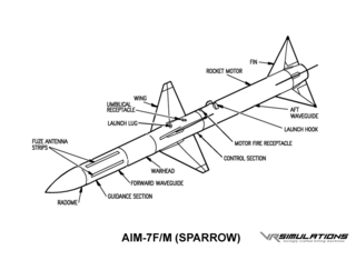 WPN_AIM-7M_labeled.png