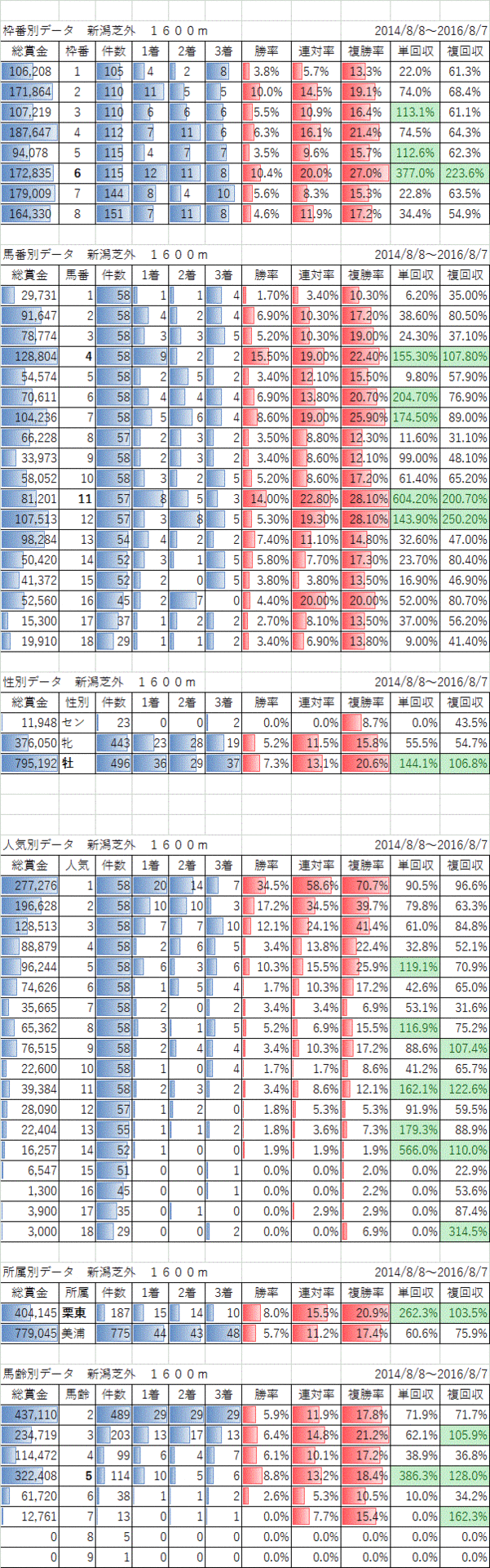 ngt-t16-1.gif