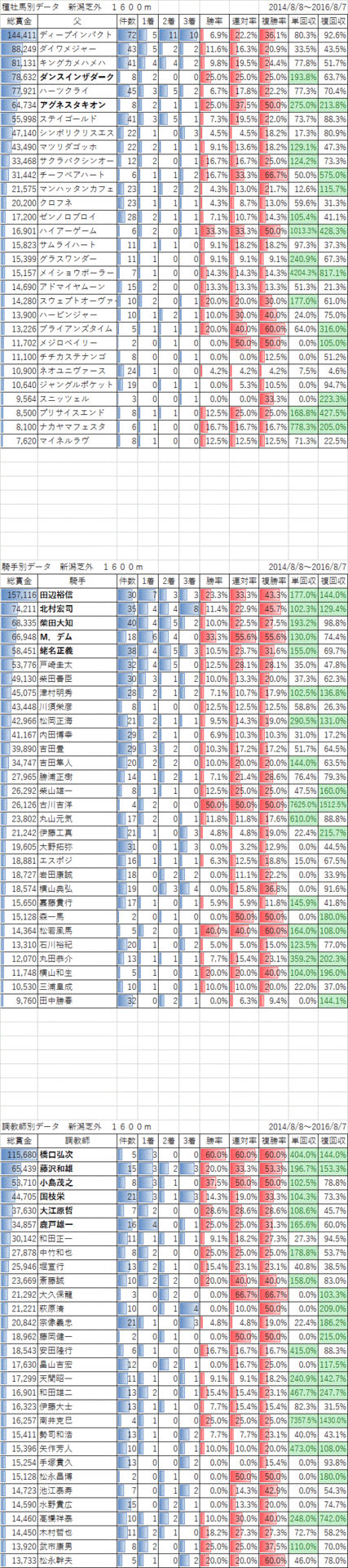 ngt-t16-2.gif