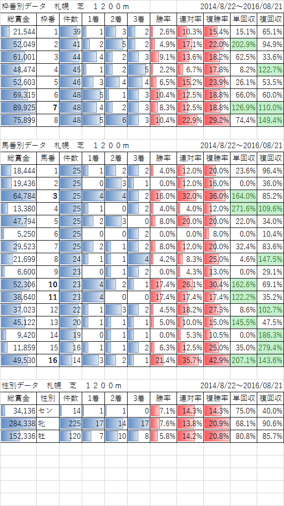 spr-t12-1.png