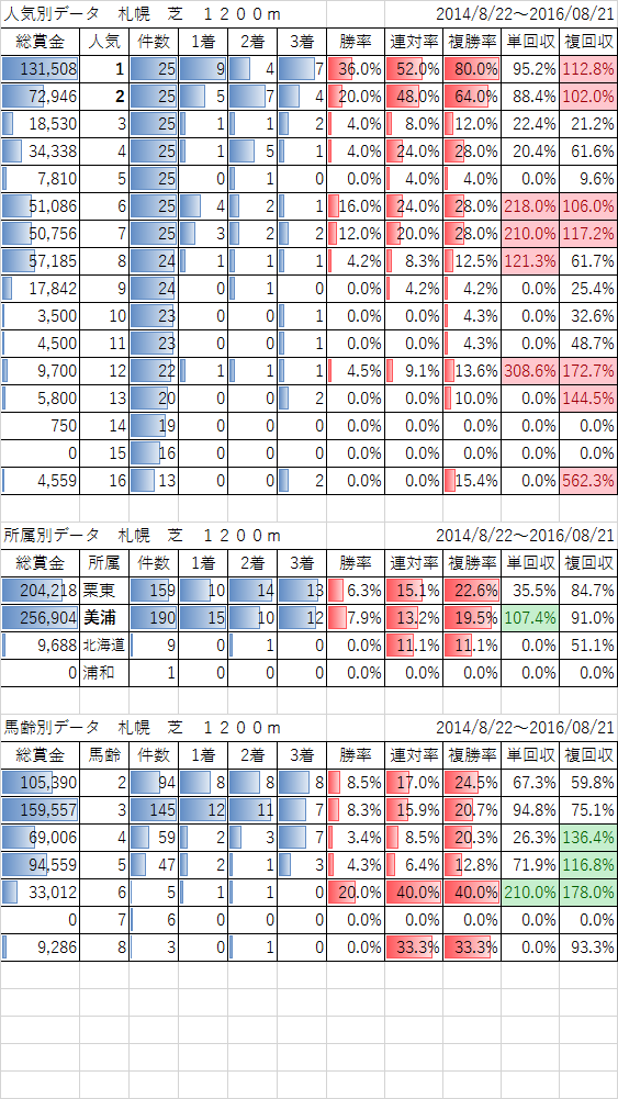 spr-t12-2.png