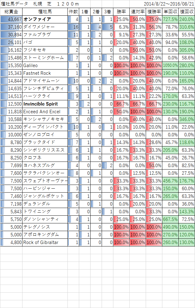 spr-t12-3.png