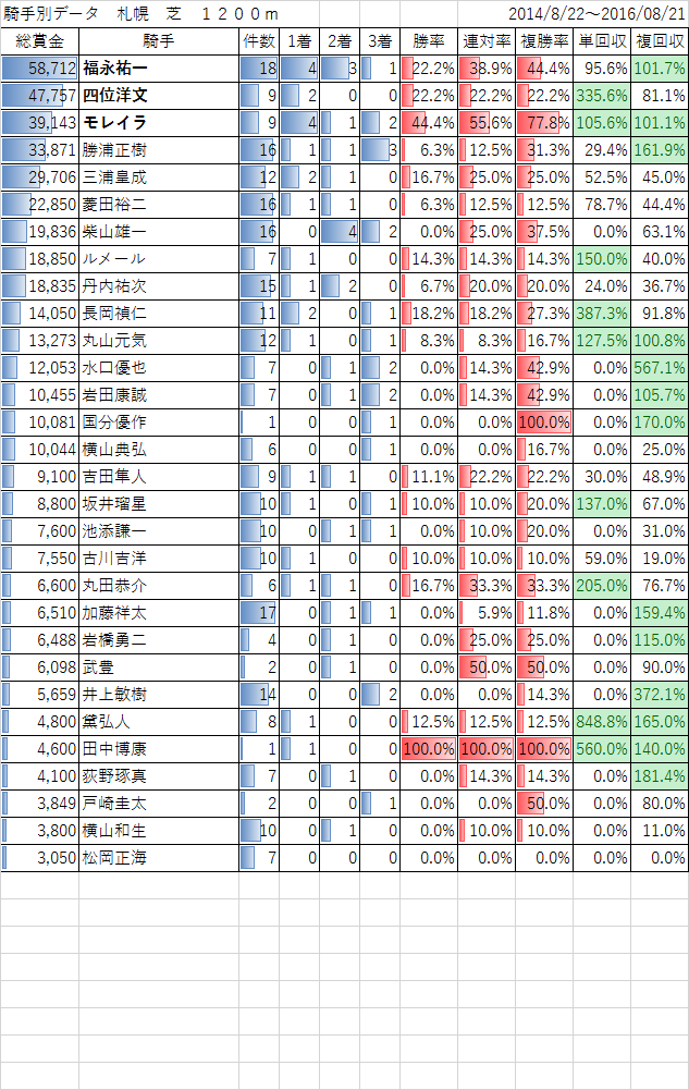 spr-t12-4.png