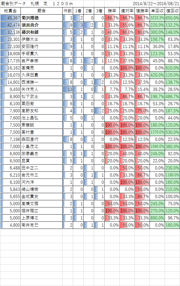 spr-t12-5.png