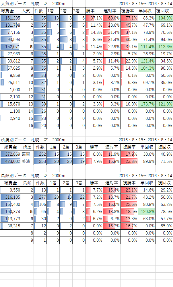 spr-t20-2.png