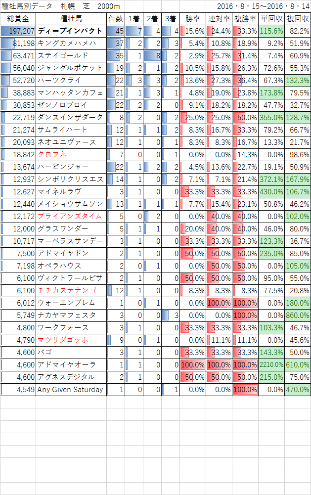 spr-t20-3.png