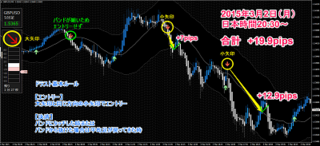 0302gbpusd.png