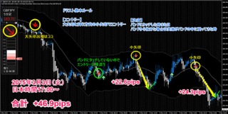 0303gbpjpy.png