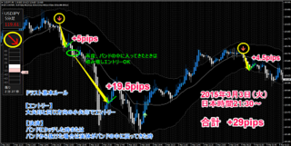 0303usdjpy.png