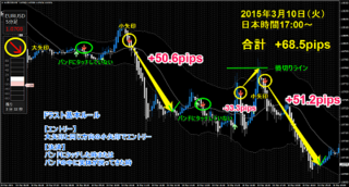 0310eurusd.png