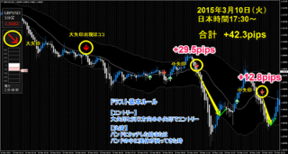 0310gbpusd.png