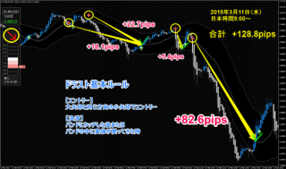 0311eurusd.png