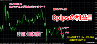 20150727_usdjpy_15m.png