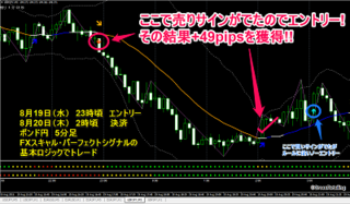 20150820_gbpjpy_5m.png