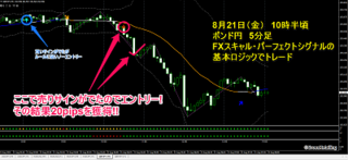 20150821_gbpjpy_5m.png