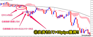 20151027_usdjpy_15.png