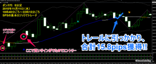 20151112_gbpjpy_5m.png