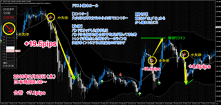 ds5min2015_0225usdjpy.png