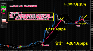 fomc0319eurusd.png