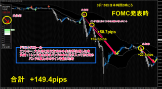 fomc0319usdjpy.png