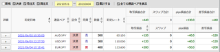 半自動売買6月1週目.png