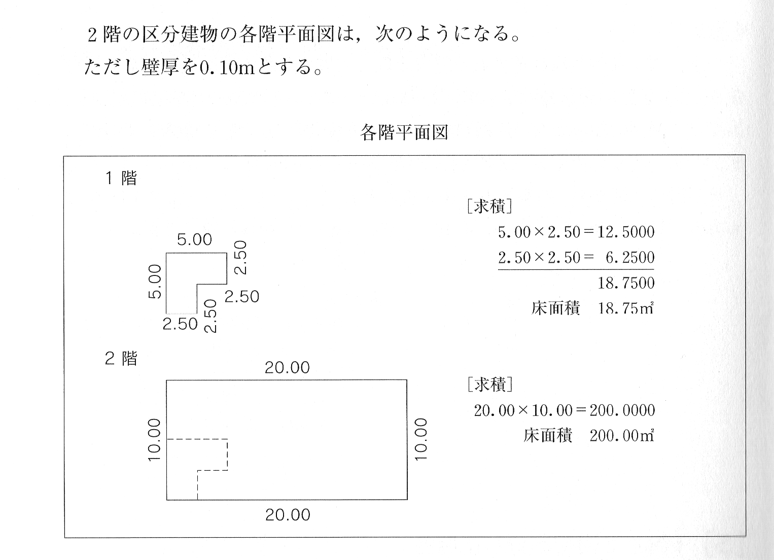 土地家屋調査士試験の豆知識: 「測量計算と面積計算」にも