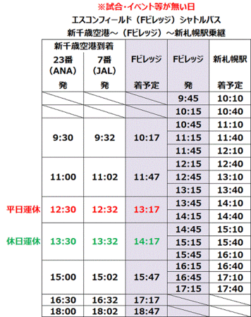 新千歳空港～新札幌　乗継　Fビレッジ　エスコンフィールド　シャトルバス.gif