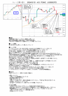 UԂ20240403CFD.gif