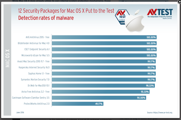 mac EBX΍ Kv 