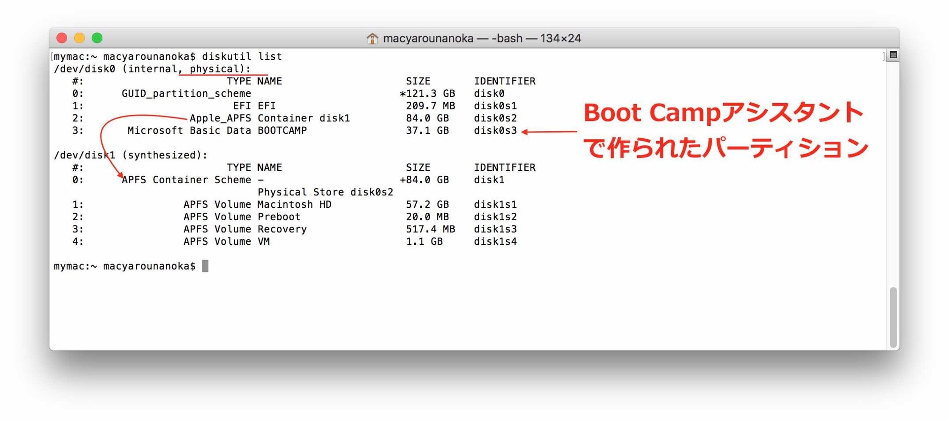 Boot CampAVX^gōNTFSAPFS̊֌W