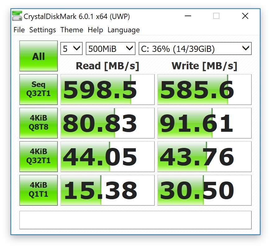 CrystalDiskMarǩ 4KiB Q8T8̃[hCg80MB/sA91MB/sƗDGȂƂ킩