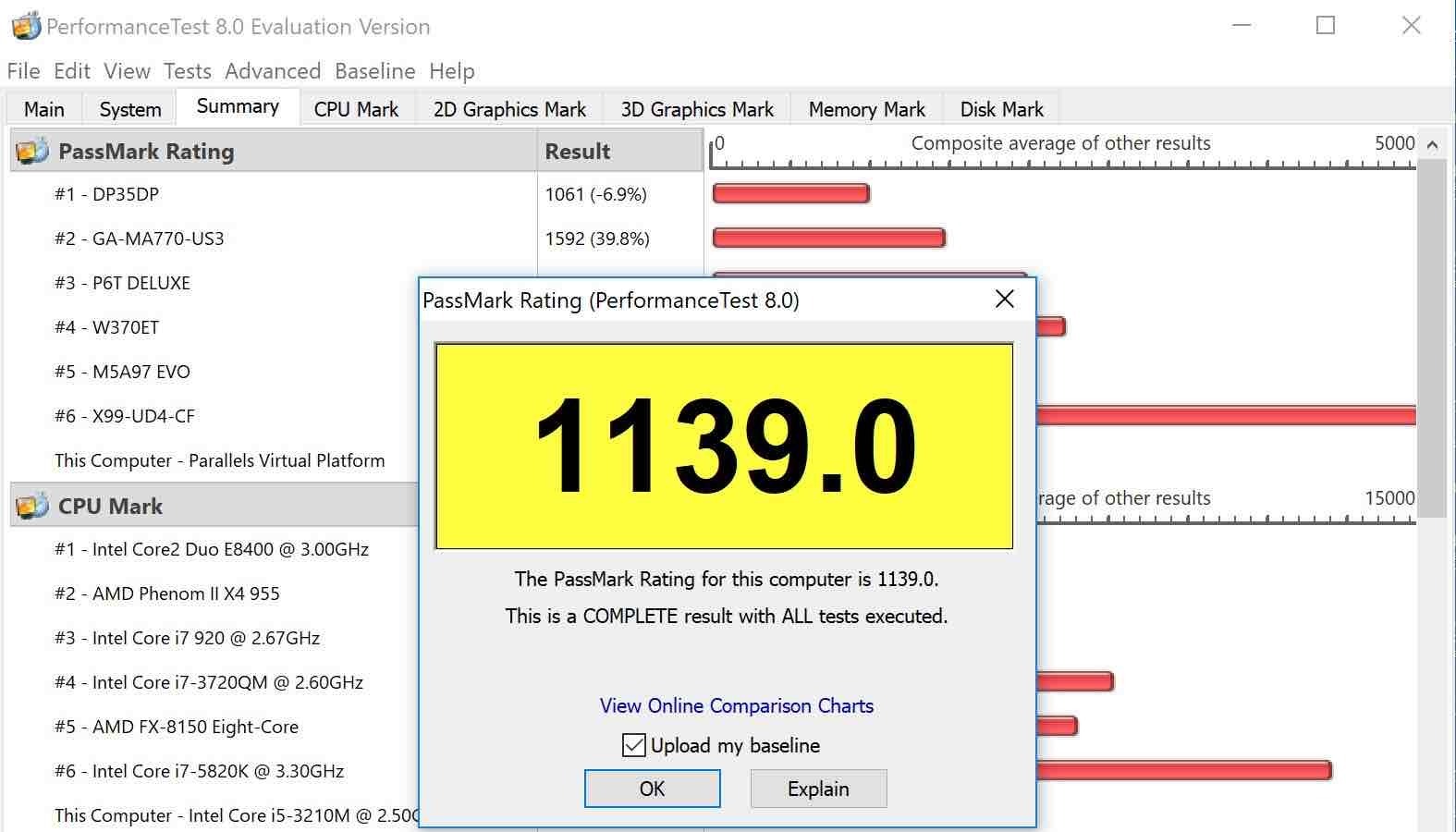 Parallels Desktop 15œ쒆Windows10PassMark 8.0 Evaluation Modesʂ킩