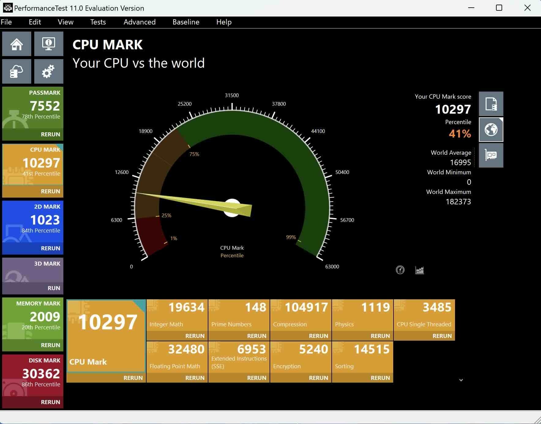 M2 MacBook Air 8GBfPassMark CPU Mark킩摜