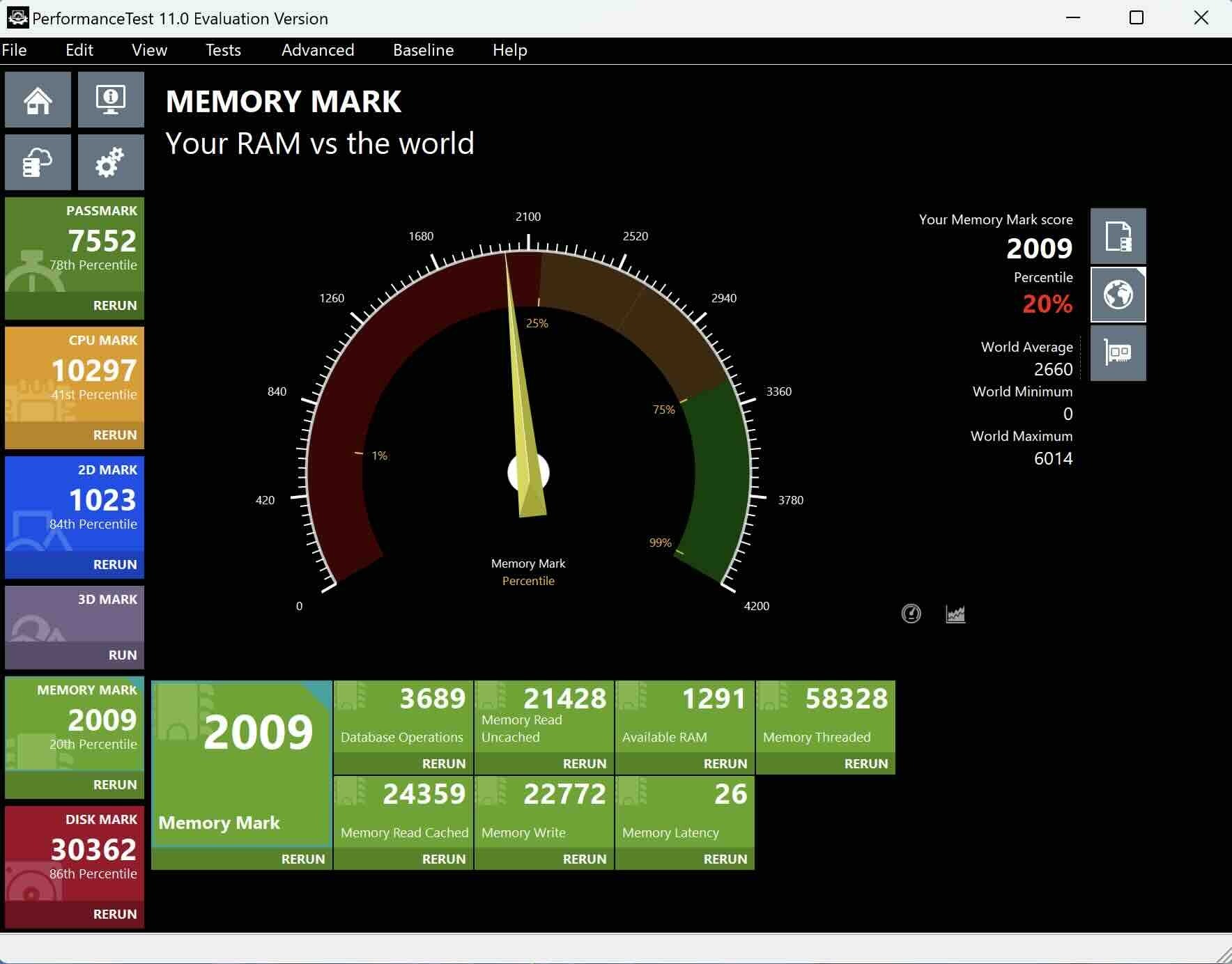 M2 MacBook Air 8GBfPassMark Memory Mark킩摜