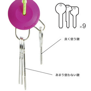 id-keyholder2.jpg