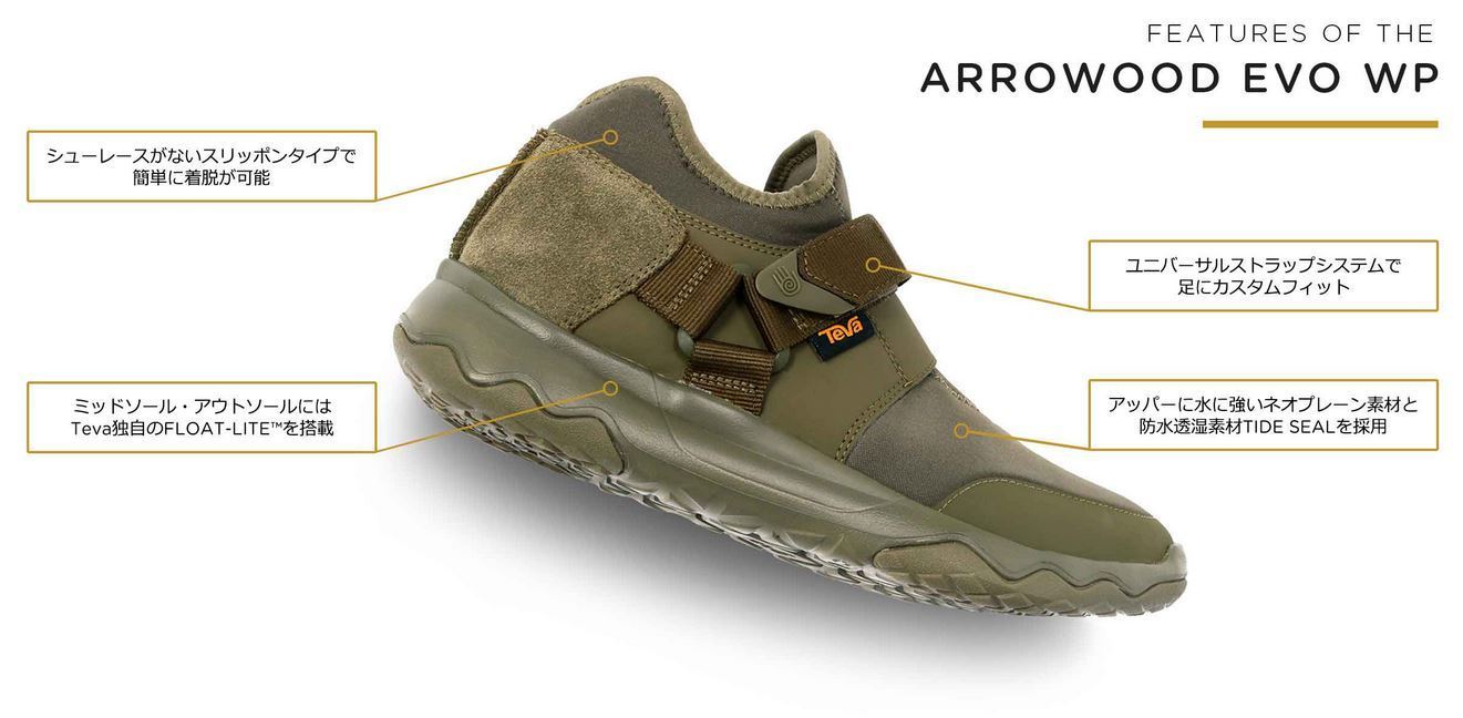 teva_arrowwoodevo.JPG