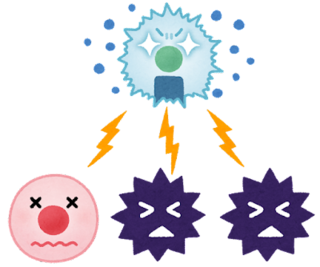 body_immune_cells_cytokine_storm.png