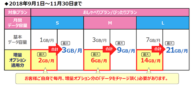 uqdata01.png