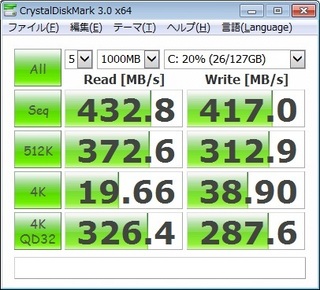 SSD.CDM.jpg