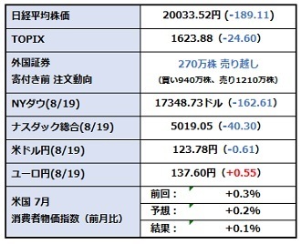 osꓮ_20150820.jpg