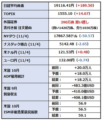 osꓮ_20151105.jpg