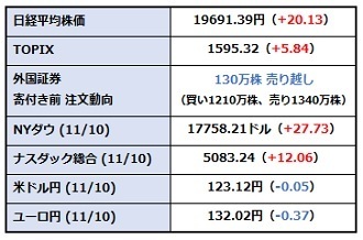 osꓮ_20151111.jpg