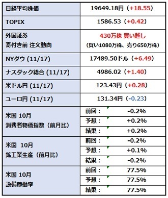 osꓮ_20151118.jpg