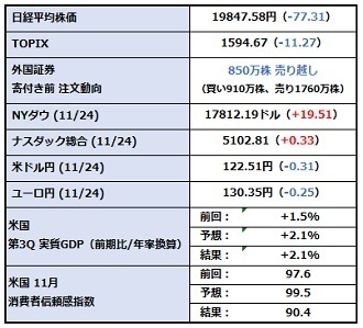 osꓮ_20151125.jpg