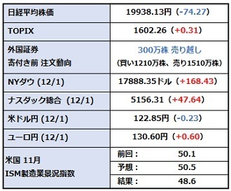 osꓮ_20151202.jpg