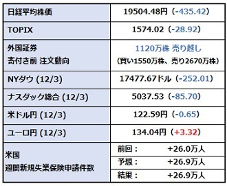 osꓮ_20151204.jpg