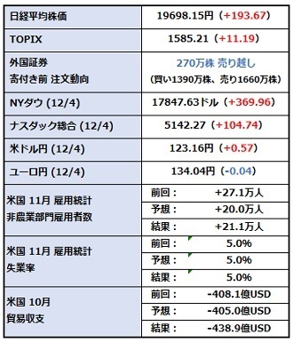 osꓮ_20151207.jpg