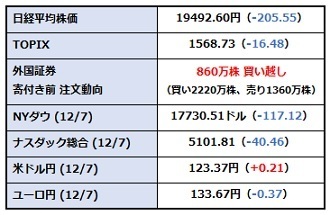 osꓮ_20151208.jpg